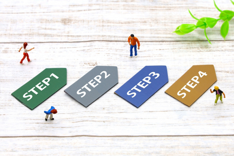 リピート通販を導入するための流れ