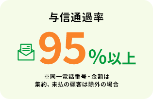 与信通過率95%以上